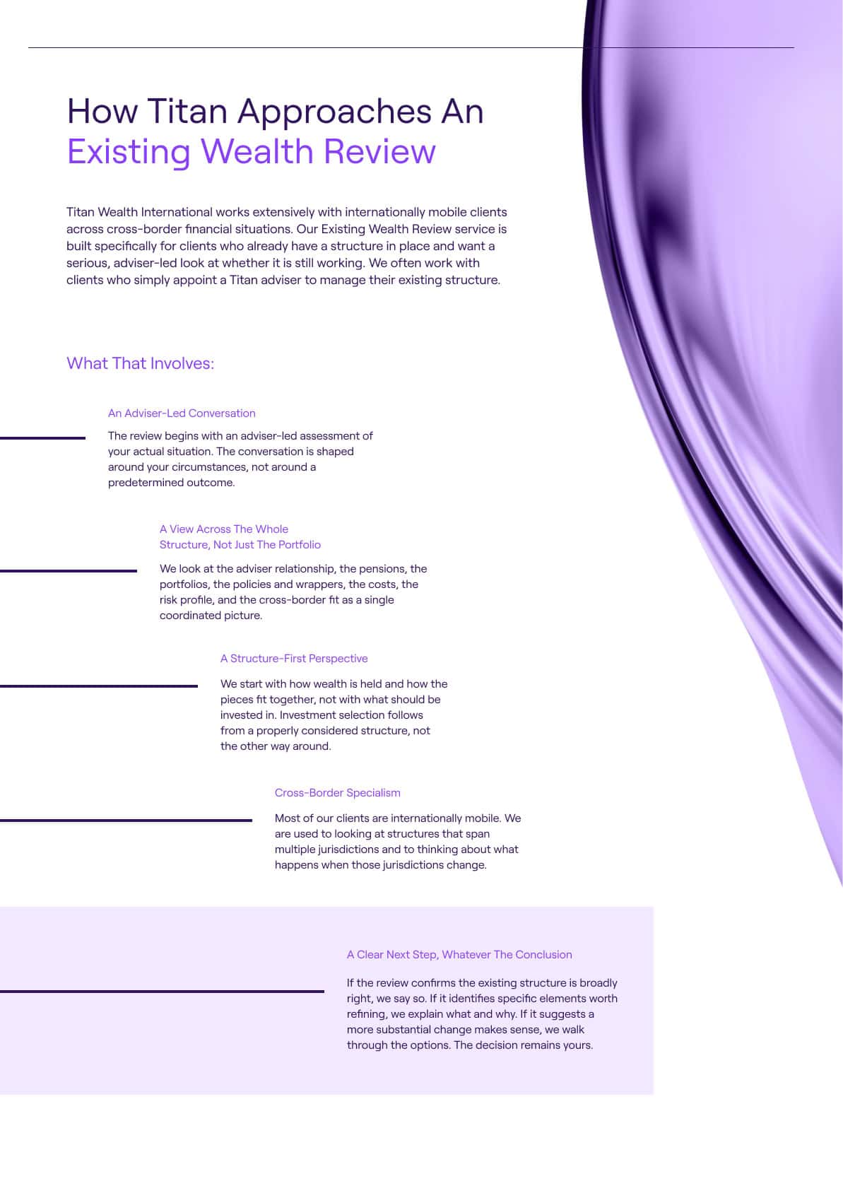 | Titan Wealth International